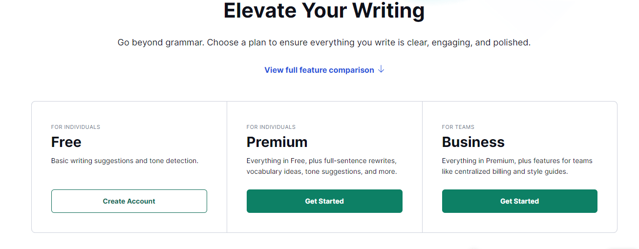GrammarlyGo AI Pricing
