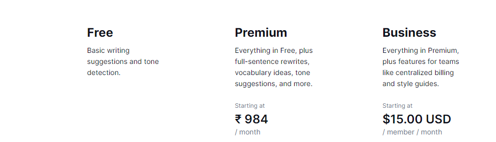 GrammarlyGo AI Pricing
